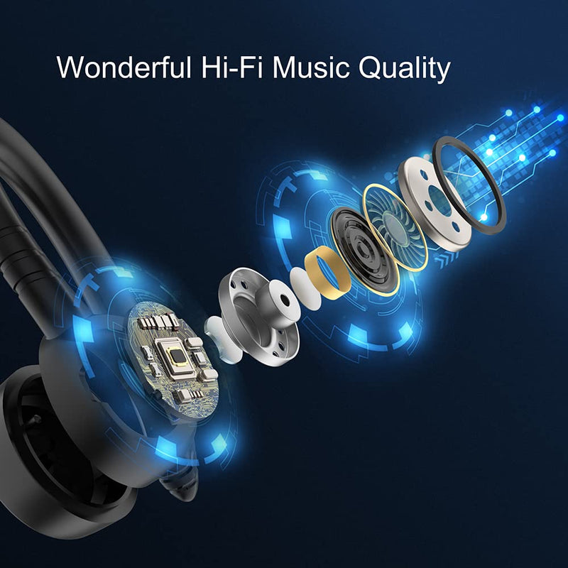 VOSON Sports Wireless Over Ear Earbuds Bluetooth 5.1 IPX7 Waterproof in-Ear Stereo Headphones Physical Button Design Running Earphones with Ear Hooks Built-in Mic Headset with Deep Bass for Workout