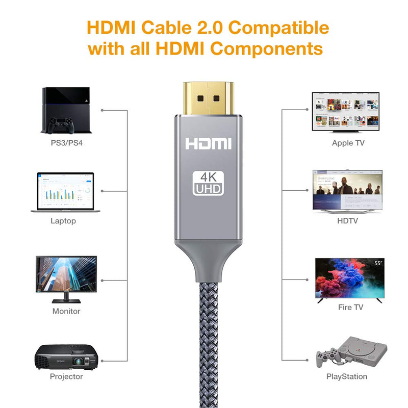 4K HDMI Cable, Capshi HDMI Cord (50 feet HDMI to HDMI, Top Series) Supports 4K@60HZ, 1080p FullHD, UHD, Ultra HD, 3D, High Speed with Ethernet, ARC, PS4, HDTV 50 feet Grey