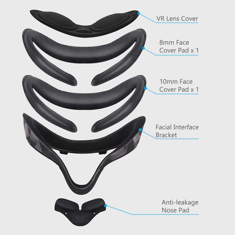 HIJIAO VR Facial Interface Bracket & PU Leather Foam Face Mask Padding & Anti-Leakage Nose Pad Custom & Lens Cover Comfort Set for Oculus Quest Headset Accessories