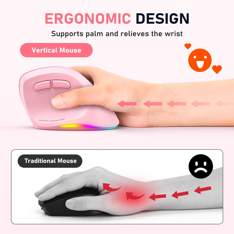 MEETION Ergonomic Mouse, Wireless Vertical Mouse RGB Backlit Rechargeable Mice for Bluetooth(5.2 + 3.0) & USB-A with Type-c Adapter 4 Adjustable DPI Compatible Mac/Windows/Andriod/PC/Tablet/iPad Pink Right-Handed