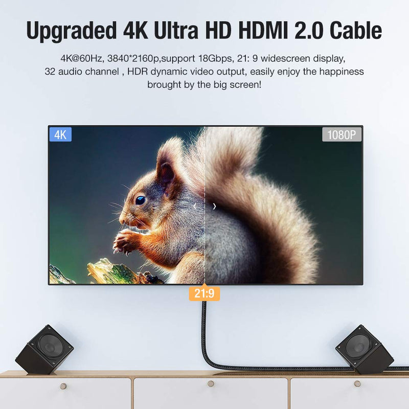 4K HDMI Cable 15 ft, High Speed HDMI 2.0 Cable 18Gbps, Support 3D, 1080P, 2160P, Audio Return(ARC), Ethernet, 4K HDR -Braided HDMI Cord Compatible for Video, PC, Projecto, UHD TV, Blu-ray 15Feet