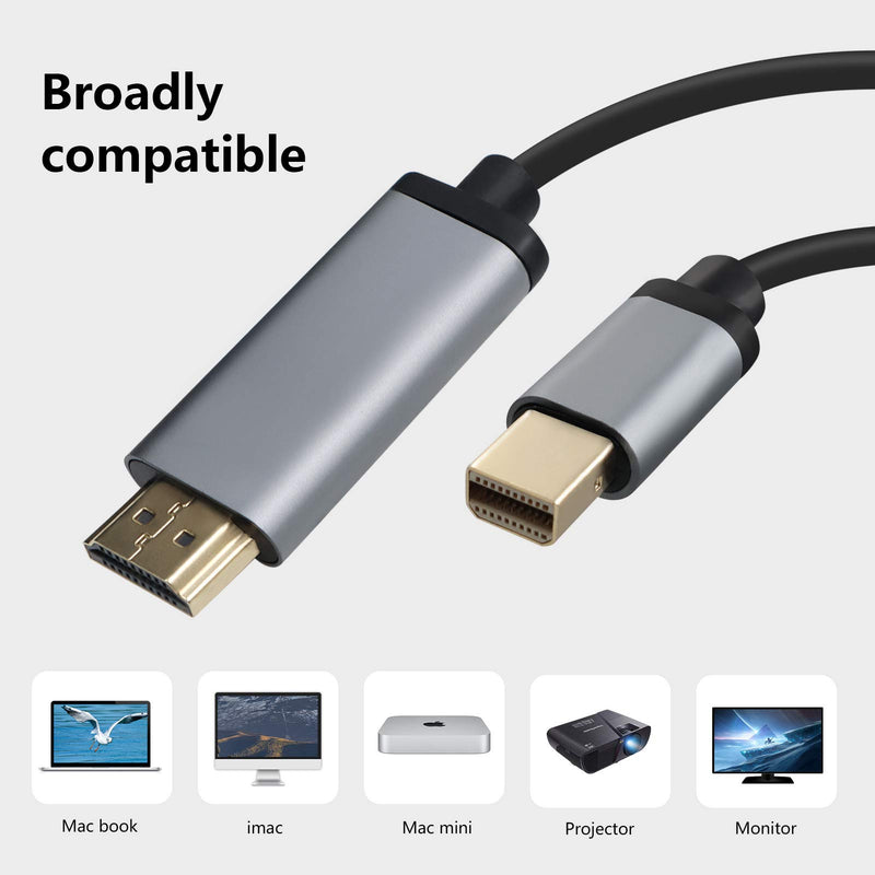 Mini Displayport to HDMI Cable 6.6ft, TESLUNE Gold-Plated Mini DP 1.4 to HDMI 2.0 Cable. 4K2K@60HZ Mini DP-HDMI Cable for MacBook, Thinkpad, Surface pro, Monitor, Projector.