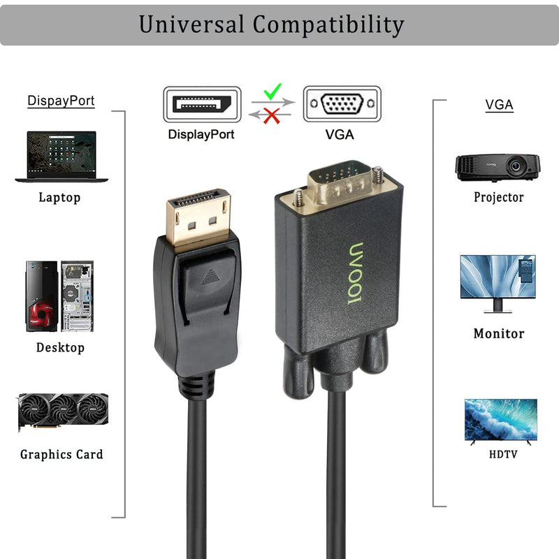Display Port to VGA Cable 6FT, DisplayPort DP to VGA Male Adapter Cord Gold-Plated Compatible for Dell, HP Lenovo, ASUS and More 1 6 feet