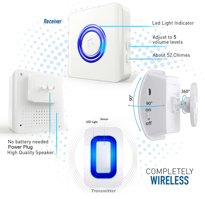 Wireless Caregiver Pager Motion Sensor Alert Room Bed Alarm and Fall Prevention for Home Elderly Kids (1 Plug-in Pager and 1 Motion Sensor) 1 Plug-in Pager and 1 Motion Sensor