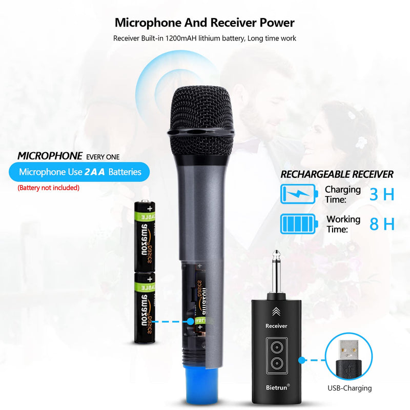 Bietrun Wireless Microphone with Echo, Treble, Bass & Bluetooth, 98 FT Range, Portable UHF Handheld Dynamic Microphone with Rechargeable Receiver, for Karaoke, Speaker, Amplifier, PA System