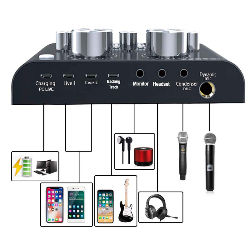 [AUSTRALIA] - REMALL Bluetooth Mini Sound Card Mixer for Live Streaming, Voice Changer Sound Card with Effects, Audio Mixer for Music Recording Karaoke Singing Broadcast for iPhone,Cell Phone,Computer Laptop-V8A2 Dark Black 