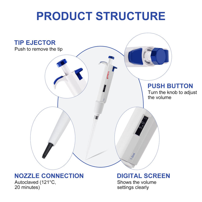 5mL Adjustable Volume Pipette - Four E's Scientific Lab Single Channel Micro Pipettor, 1-5mL Manual Liquid Micropipette 1000-5000μl (increment :50μl)