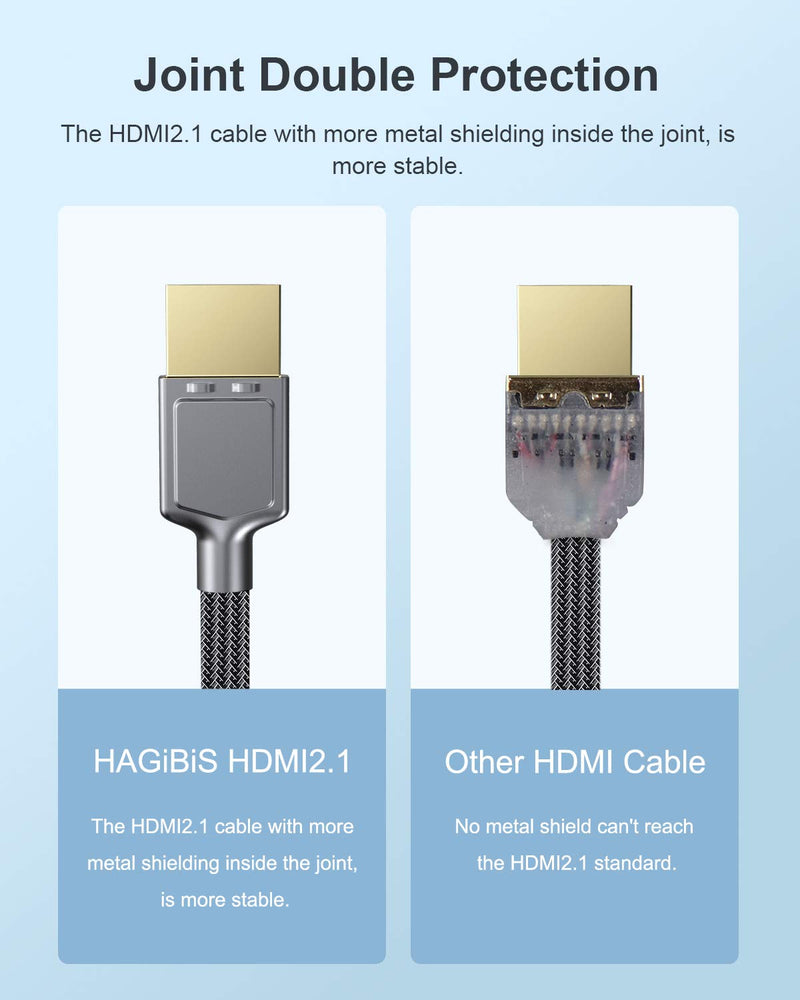 Hagibis HDMI 2.1 Cable 8K Ultra HD 144Hz 48Gbps High Speed HDMI Cable, 8K/60Hz 4K/120Hz Braided HDM Cord eARC HDR10 4:4:4 HDCP 2.2 & 2.3 for Dolby Vision Xbox PS4/5 NS Switch Apple TV 4K (2m/6ft) 2m/6ft