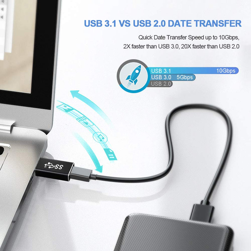 Electop Updated USB 3.1 GEN 2 Male to Type-C Female Adapter, Support Double Sided 10Gbps Charging & Data Transfer, USB A to USB C 3.1 Converter Black