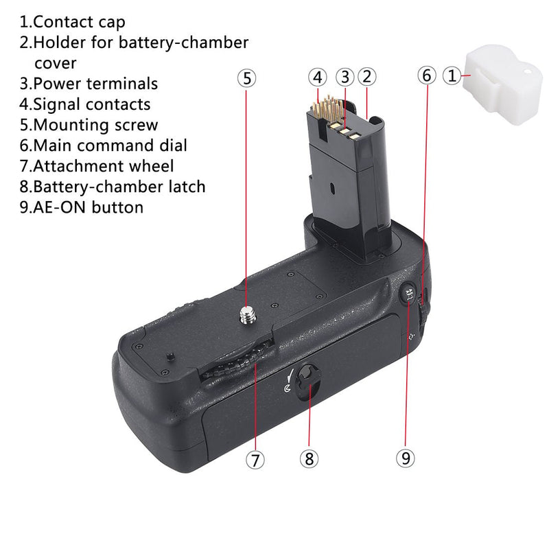 DSTE Replacement for Pro MB-D200 Vertical Battery Grip + 2X EN-EL3E Compatible Nikon D200 Compatible Fujifilm S5 SLR Digital Camera