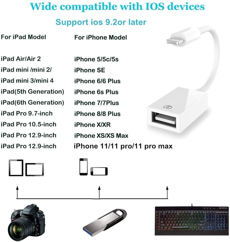 sharllen Lightning to USB Camera Adapter MFi Certified OTG Data Sync Cable Compatible with iPhone 12 11 X 8 7 iPad, Support USB Flash Drive, Mouse, Keyboard, Hubs, MIDI,Rj45 iOS 9.2-14 +