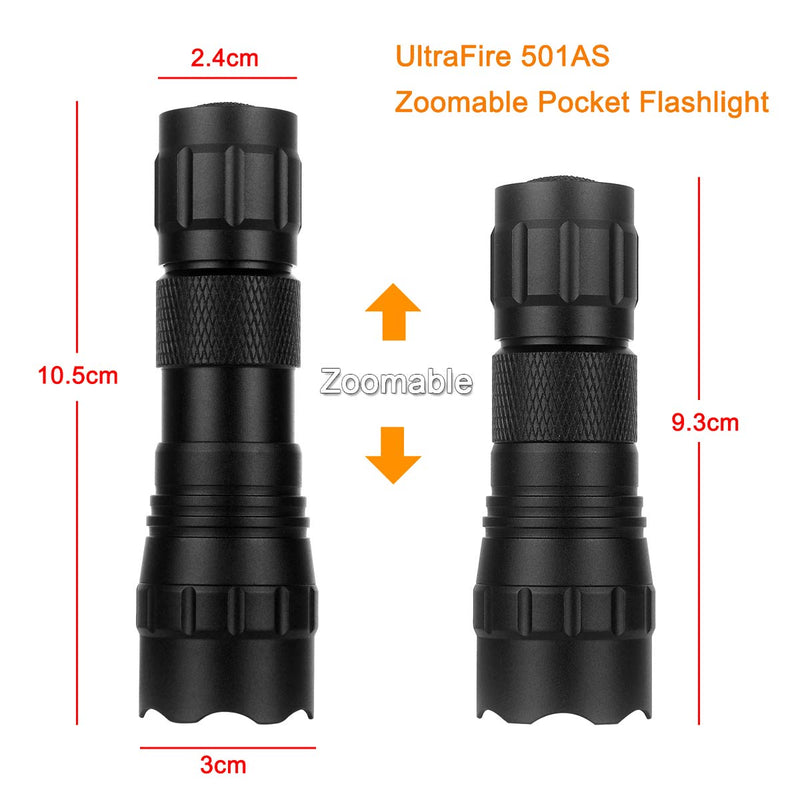 UltraFire 940nm IR Illuminator Flashlight,Zoomable nfrared Night Vision Mini LED Flashlight,Hunting IR Illuminator for Night Vision Devices,Coyote Hog Predator Hunting IR Light