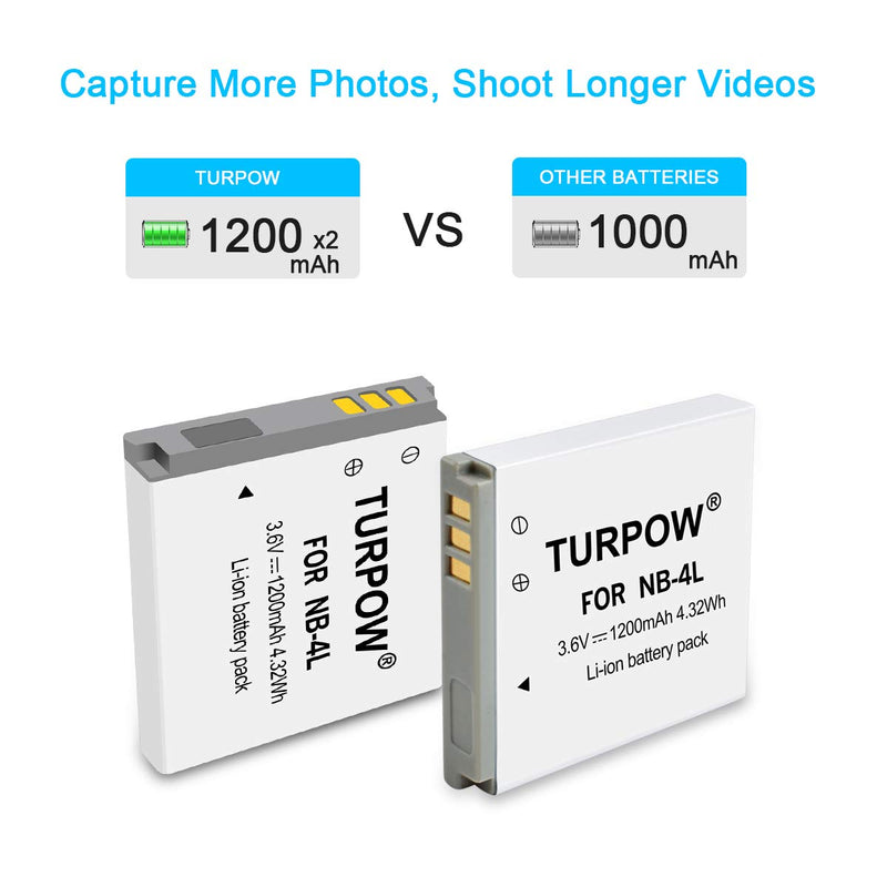 TURPOW 2 Pack 1200mAh NB-4L Battery Charger Set Compatible with Canon CB-2LV, ELPH 330 HS, ELPH 300 HS, VIXIA Mini, ELPH 100 HS, ELPH 310 HS, Powershot SD1400 is, SD750, SD1000, SD600, SD1100 is