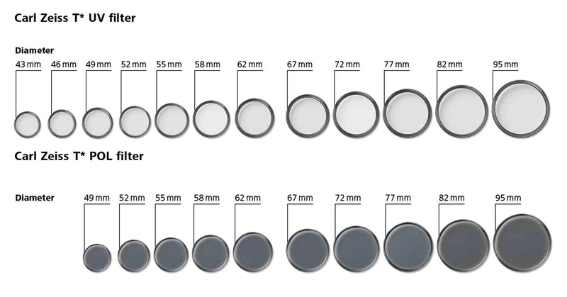 Carl Zeiss 1933-985 T UV Filter 62 mm Black (000000-1933-985) 62mm