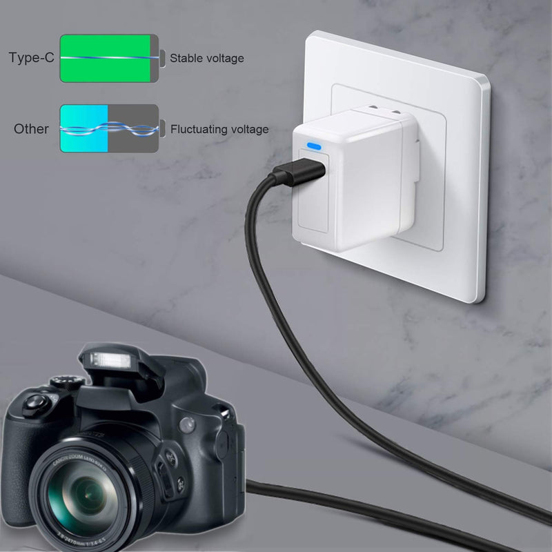 F1TP DR-E15 DC Coupler ACK-E15 USB Power Adapter Set Replacement for Canon EOS SX70 HS, EOS Rebel SL1, 100D, Kiss X7 DSLR Cameras.