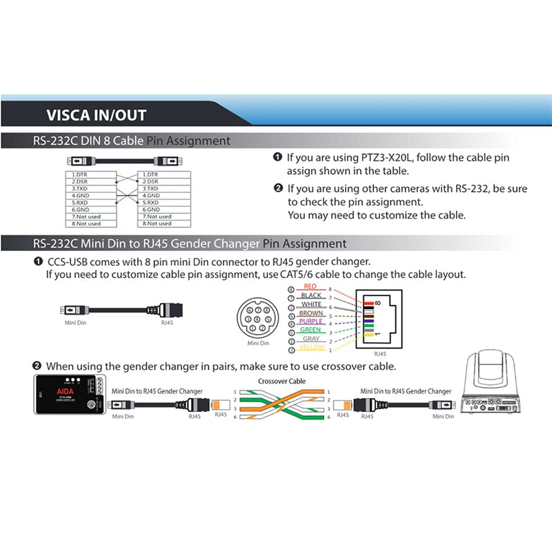 AIDA CBL-RJ45 RS-232c Mini Din to RJ45 Gender Changer Cable