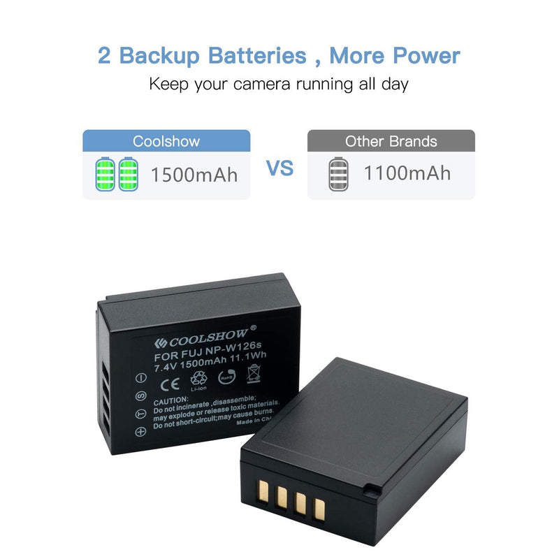 CS COOLSHOW NP-W126 Battery 2 Packs 1500mAh and USB Dual NP-W126S Charger Compatible with Fuji X-T3, X-T2, X-T1,Fujifilm X-A5,X-E3,X-E2,X-E1, X100F,X-H1,X-M1,X-Pro2,X-Pro1,X-T20,X-T10