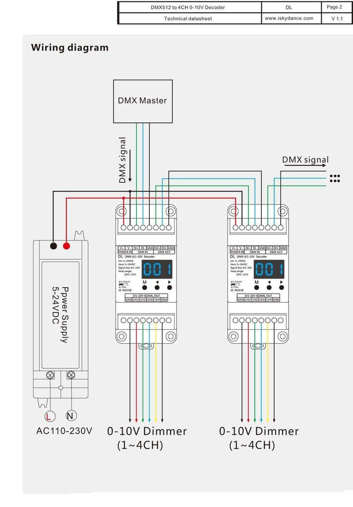 [AUSTRALIA] - DMX512 to 4CH 0-10V Decoder 0-10V LED Dimmer DMX512 Signal to 0-10V Signal RGB/RGBW controller 4 Channel Dimmer 5-24V 