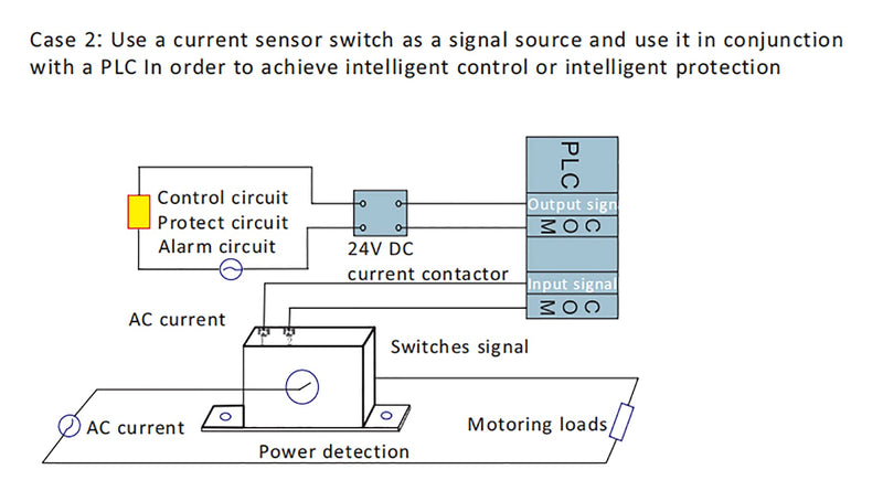 [AUSTRALIA] - Current Sensing Relay AC Current Sensing Switch 0-200A Normally Closed Amp Sensor Monitoring Relay (M3086) M3086 