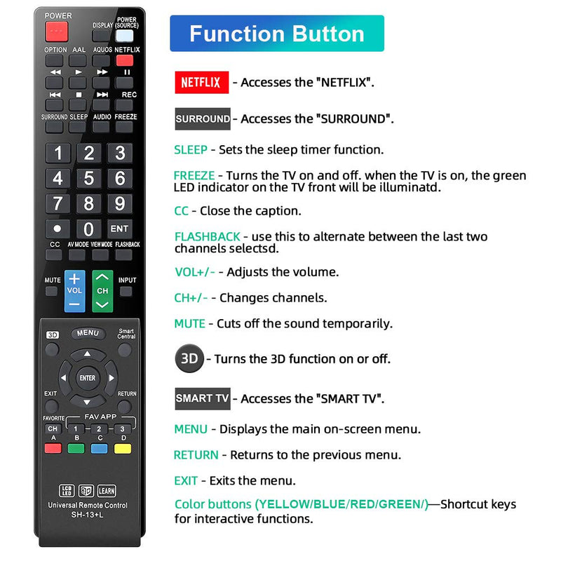 Gvirtue Universal Remote Control Compatible Replacement for Sharp AQUOS Smart TV/ HDTV/ 3D/ LCD/ LED, GB004WJSA GA935WJSA GB004WJSA GJ221-C GB118WJSA