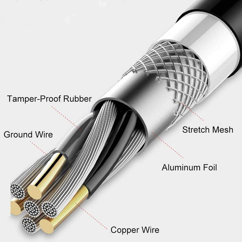 ConnBull 8K HDMI 2.1 Cable Nylon Braided Supports 4K@120Hz, 48Gbps for PS5 PS4 Xbox etc (10 Feet) 10 Feet