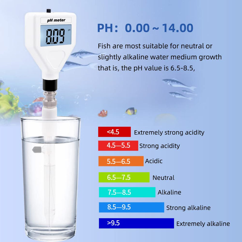 YIFAN Ph Meter Digital Ph Meter for Water Glass Electrode Suitable for Fruit, Meat, Soil Ph Test