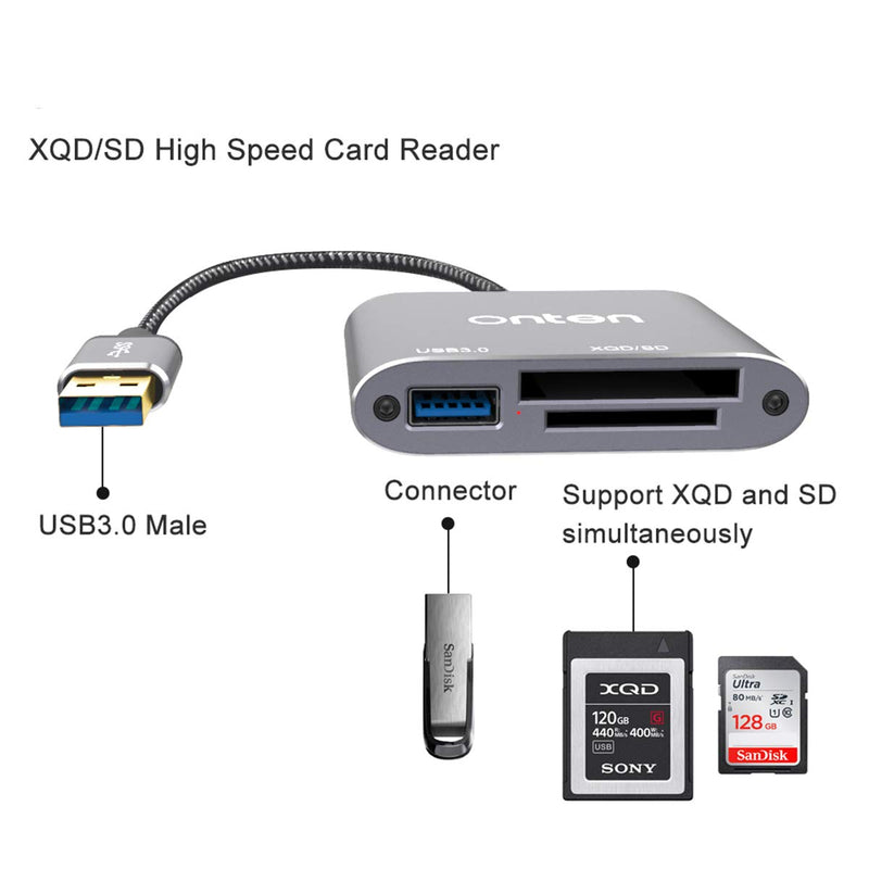 XQD Card Reader, ONTEN USB3.0 XQD/SD Card Reader, Compatible with Sony G/M Series, Lexar 2933x / 1400x USB Mark XQD Card, SD/SDHC Card for Windows/Mac OS System (Space Grey) Silver