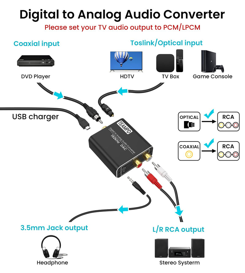 192KHz Digital to Analog Audio Converter, Aluminum Optical to RCA Converter with Optical Coaxial Cables, Toslink Optical Digital to RCA (L/R) and 3.5mm Jack DAC For TV PS4 DVD PS3 Amp Receiver Speaker
