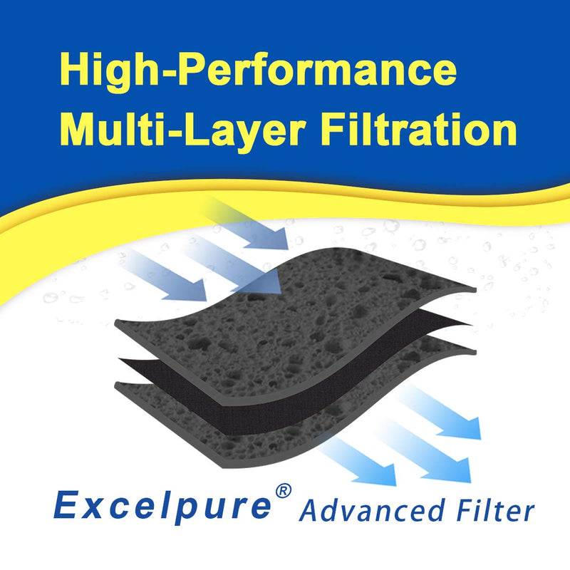 EXCELPURE AF002 Refrigerator Air Filter Replacement for LG LT120F, Kenmore Elite 469918, ADQ73214402, ADQ73214404，Whirlpool W10335147, W103151, W10335147A, W10315189（3PACK）