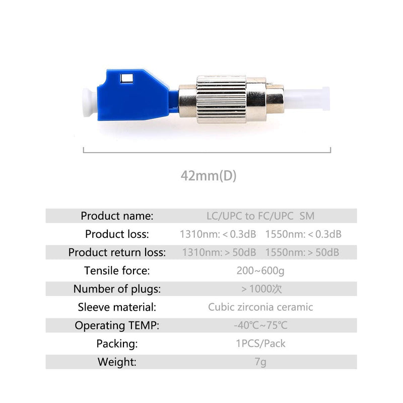 Visual Fault Locaotr Adapter, FC Male to LC Female Connector, 2.5mm to 1.25mm Hybrid Fiber Optical Convertor Adapter for Optical Power Meter, Single Mode 9/125um for VFL Connector lc-fc adapter