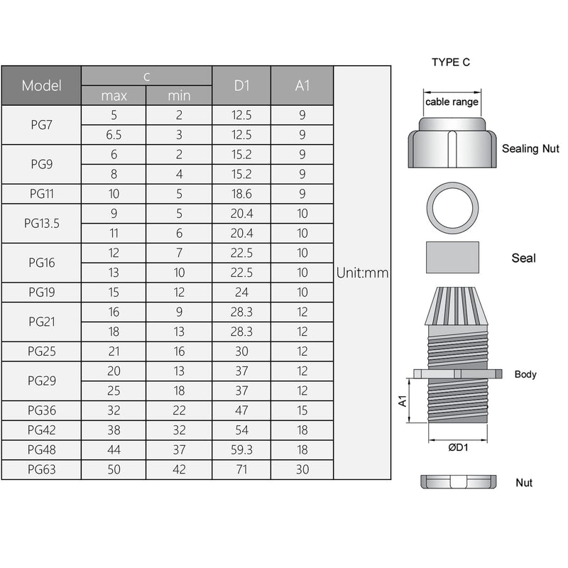 Fielect 8Pcs Plastic PG25 Cable Gland Waterproof Cable Glands Joints Adjustable Connector Black/White for 16-21mm Dia Cable