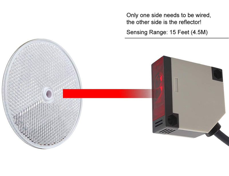 Mageway Indoor E3JK-R4M1 Retro-Reflective Photoelectric Beam Sensor 12-240VDC 24-240VAC Infrared Sensor Switch Proximity Switch 6FT Cable Induction 4M