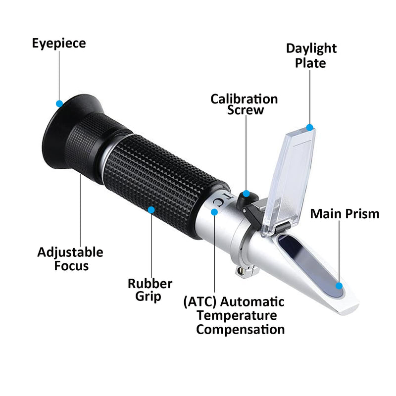 Brix Refractometer 0-32% Brix Meter Refractometer for Sugar, Portable Brix Hydrometer Tester for Measuring Sugar Content in Fruit, Saccharimeter Refractometer for Replacement Sugar Hydrometer Brix Refractometer