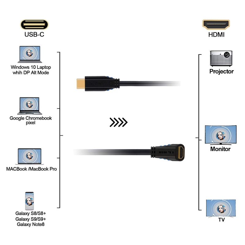 [AUSTRALIA] - USB C to HDMI Cable 15FT, CableCreation Long USB Type C to HDMI Right Angle Cable Adapter 4K, Compatible with MacBook Pro 2020 2019, Mac Mini, Surface Book 2, Galaxy S20, S20+, S10, Black 15 Feet Upward Angle 