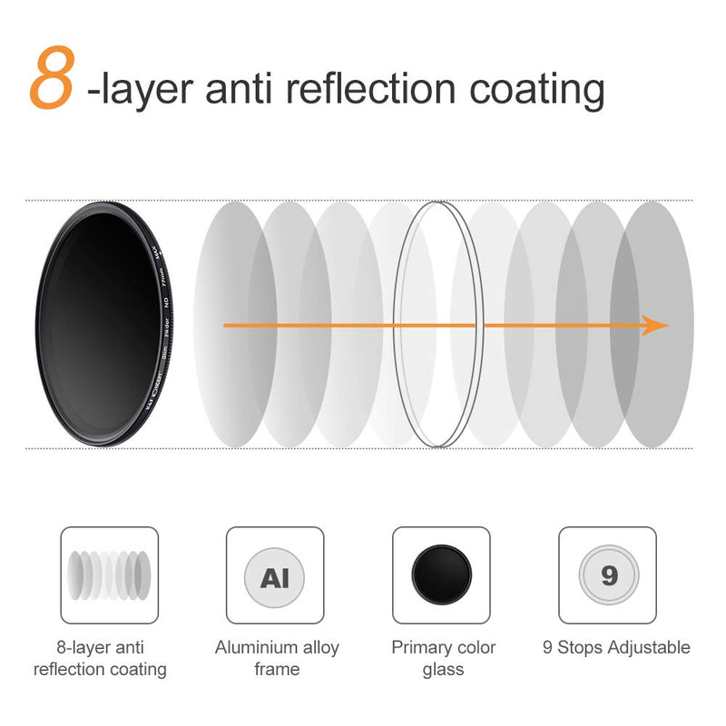 K&F Concept 55mm Slim HD Multi-Coated Variable Polarizing Fader ND Neutral Density Adjustable ND2 to ND400 Lens Filter for Digital Cameras + Cleaning Cloth