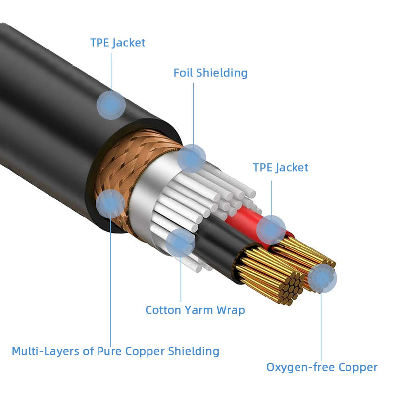 [AUSTRALIA] - Electric Guitar Instrument Cables 10 Ft- 3 M 1/4 Inch Straight to Right Angle Bass Keyboard AMP Instrument Cable, with Blue TPE Insulate Jacket, pro Audio- Single 