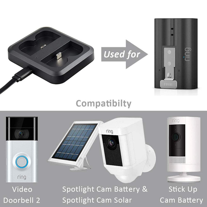 Ring Batteries Charger for Ring Rechargeable Battery,Dual Ring Battery Charger Station for Ring Spotlight Cam Battery,Ring Video Doorbell 2 & Ring Stick Up Cam Battery (Ring Batteries NOT Included)