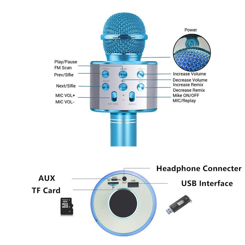 [AUSTRALIA] - Wireless Bluetooth Karaoke Microphone,3 in 1 Portable Handheld Karaoke Mic Speaker Machine,Karaoke Machine for Kids,Home Party Singing Machine Microphone,Birthday Party,Best Gifts for Kids(Blue) 