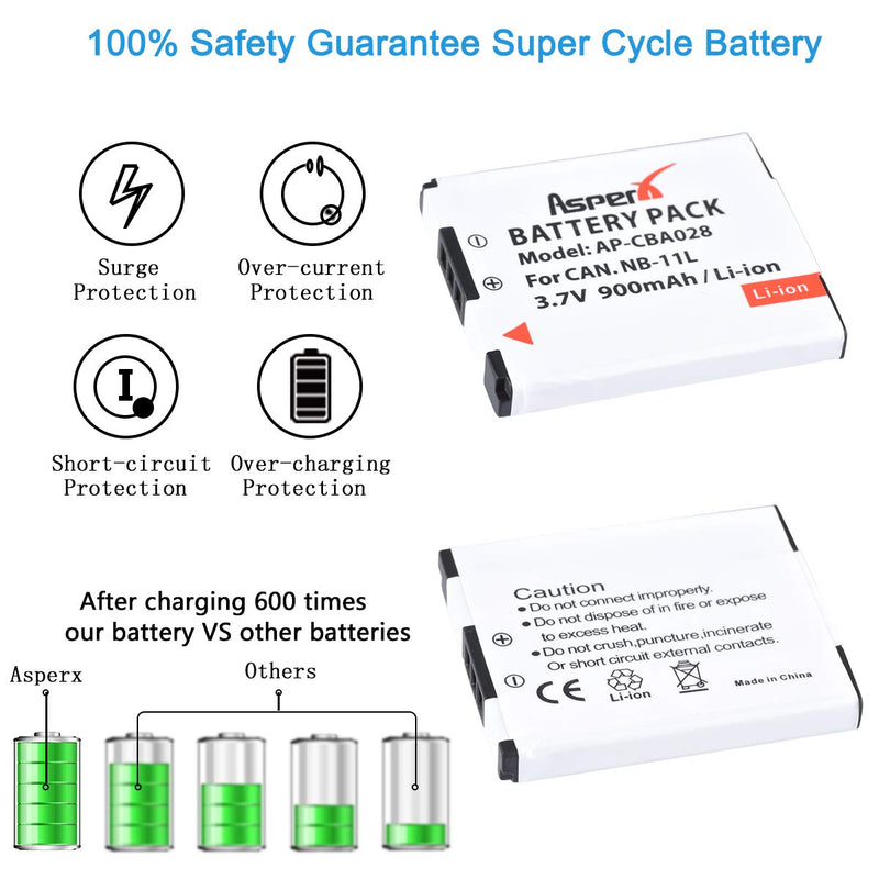 Asperx NB-11L, NB-11LH Battery (2 Pack) and Charger Set for Canon PowerShot Elph 110, Elph 180, Elph 190 is, Elph 350 HS, Elph 360 HS, A2400 is, A2600 is, A3400 is, A4000 is, SX400 is, SX420 is