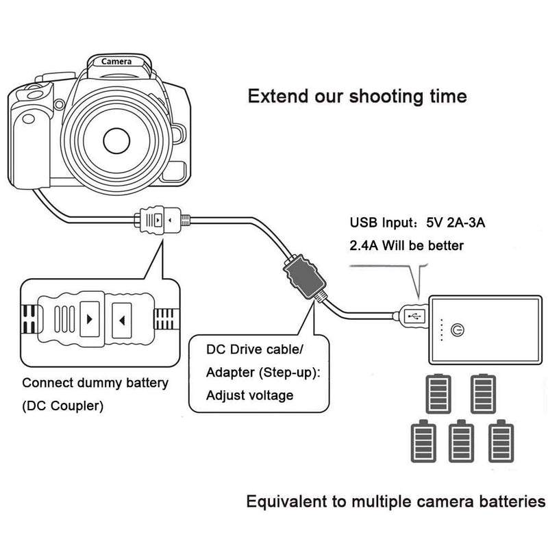 Mobile Power Bank Charger 5V USB Cable + DR-110 Coupler NB-13L NB13L Dummy Battery for Canon G7X Mark II G1X G7X MII G5X G9X SX720