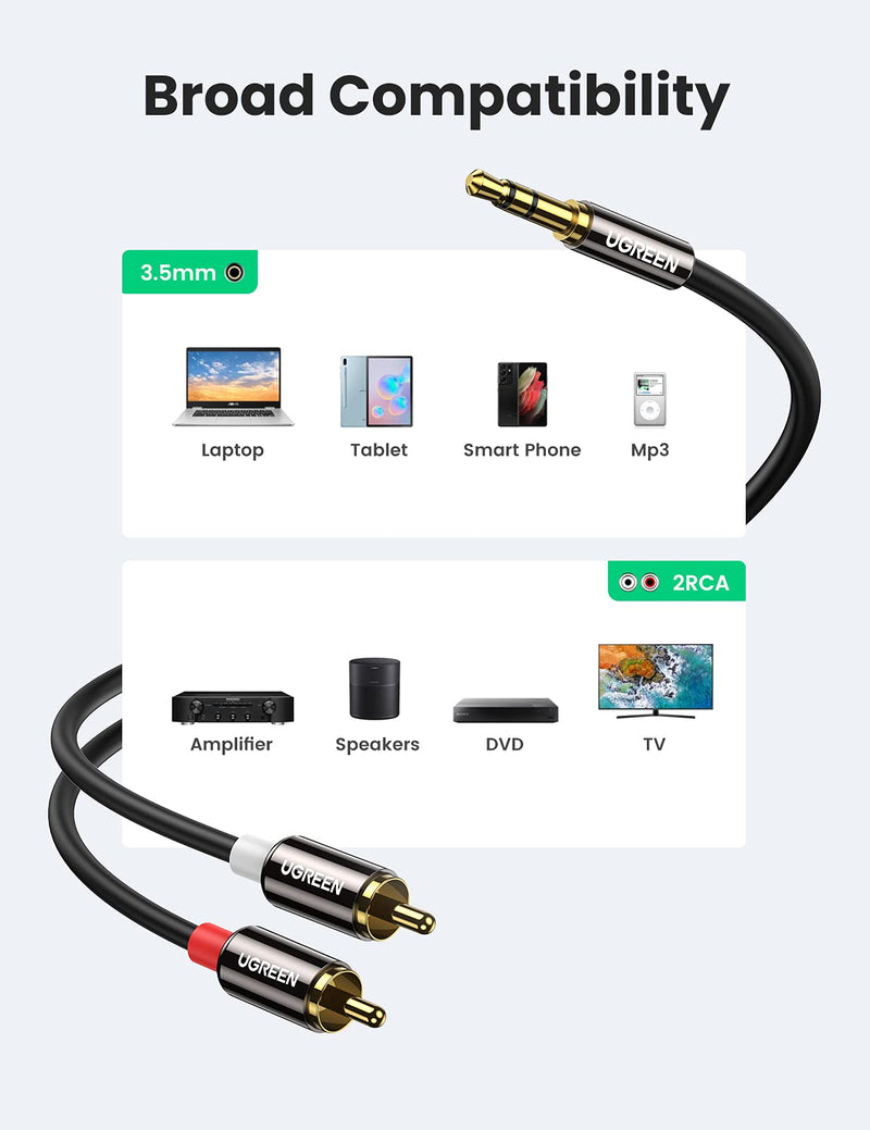 UGREEN 3.5mm to 2RCA Male Cable Audio Adapter RCA Auxiliary Hi-Fi Sound Shielded Stereo Flexible RCA Y Splitter Cable Cord Metal Shell Compatible with Smartphone Speakers Tablet HDTV MP3 Player 6FT