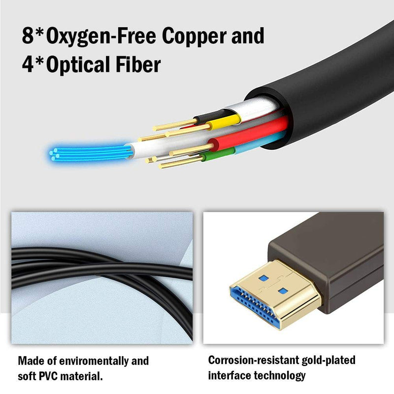 BlueAVS 4K HDMI Fiber Optical Cable 6FT, HDMI 2.0 Cable 18Gbps 4K@60Hz ARC CEC HDCP High Speed Slim HDMI Cable