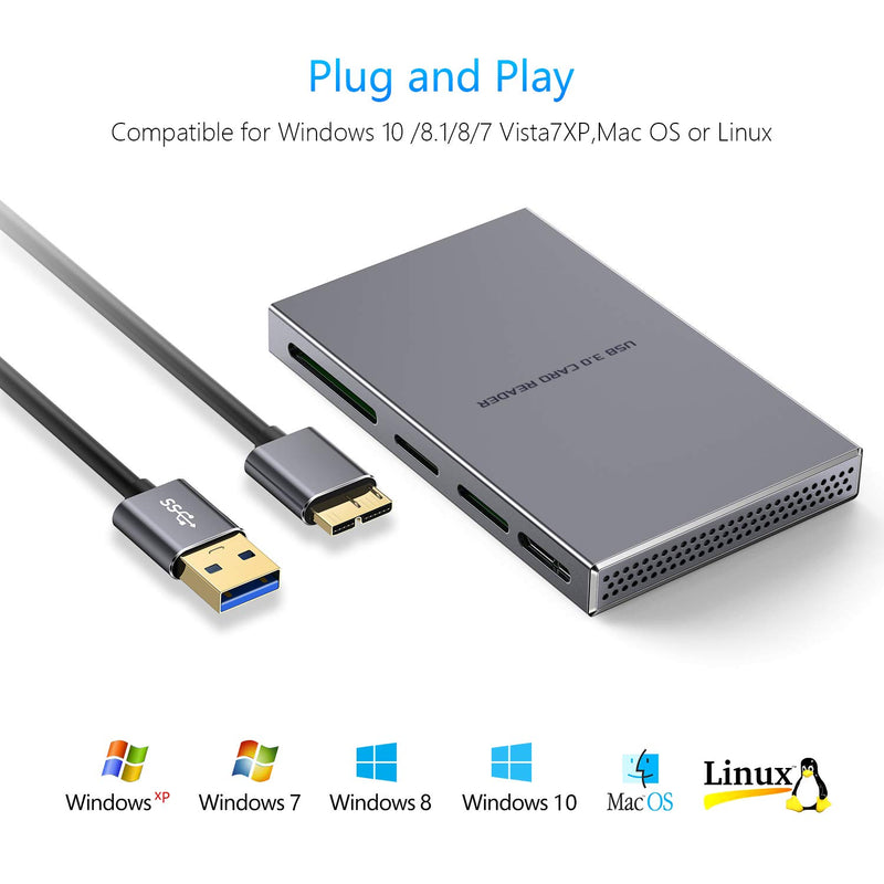 SD Card Reader,GIKERSY 5 in 1 USB 3.0 Multi-Card Reader Adapter 5Gbps Read 5 Cards Simultaneously for SD/CF/Micro SD/SDXC/Micro SDXC/SDHC/Micro SDHC/M2/MS Card