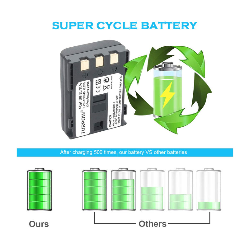 TURPOW NB-2LH NB-2L Battery Charger Set for Canon PowerShot G7 G9 S30 S40 S45 S50 S60 S70 S80 DC410 DC420 VIXIA HF R10 HF R100 HF R11 EOS 350D 400D Digital Rebel XT XTi [ 2 Pack, 1700mAh ]