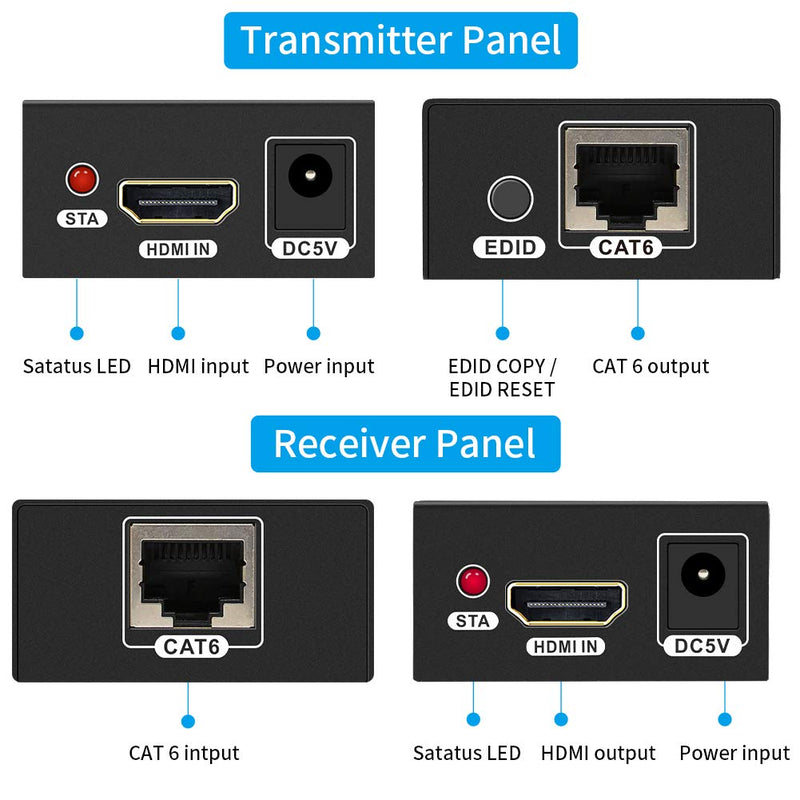 HDMI Extender 196ft HDMI Over Single Cat5E/6/7 HDMI Repeater HDMI Balun Sender Transmitter Receiver Support 1080p 3D HDMI 1.4a HDCP EDID