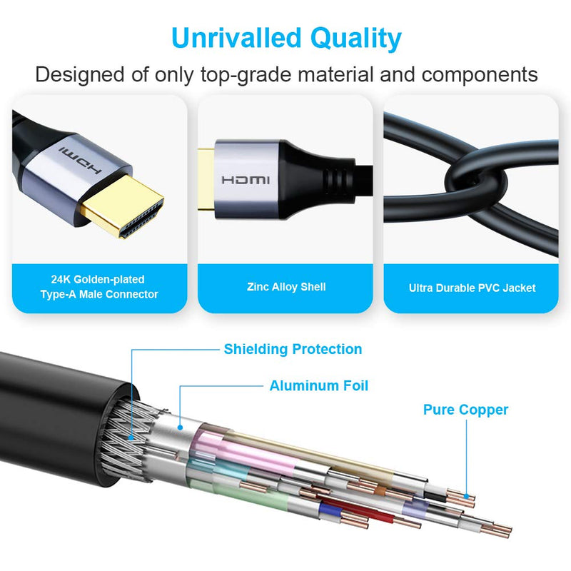 HDMI Cable 6.6ft, 8K High Speed 48Gbps HDMI 2.1 Cable 100% Real 8K@60Hz Quality, Supports 8K, 4K, 10K, 2K, HD UHD, Dynamic HDR, 3D, HDCP 2.2, 4:4:4, eARC, Shielded Ultra HD HDMI 2.1 Cord (6.6 Feet) 8K-6.6FT