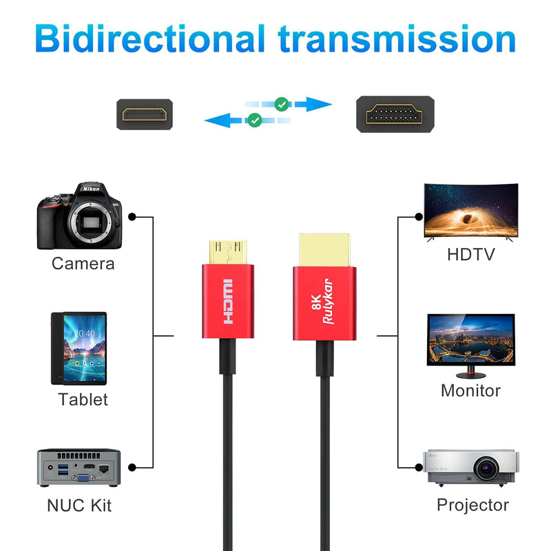Short 8K Mini HDMI to HDMI 2.1 Cable 1.5ft/0.5m,Ultra High Speed 48Gbps Rulykar Thin HDMI Cord Φ2.5mm,4K@120Hz Compatible with Camera,Camcorder, Tablet Graphics/Video Card, Laptop, and More HD/MINI 1.5FT/0.5M