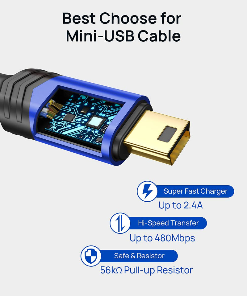 Mini USB Cable[2-Pack 6.6ft+6.6ft] JSAUX USB 2.0 A to Mini B Cable Charging Cord Compatible with Ti-84 Plus CE Graphing Calculators, PS3 Controller, GoPro, Digital Camera, GPS Receiver, Dash Cam Blue
