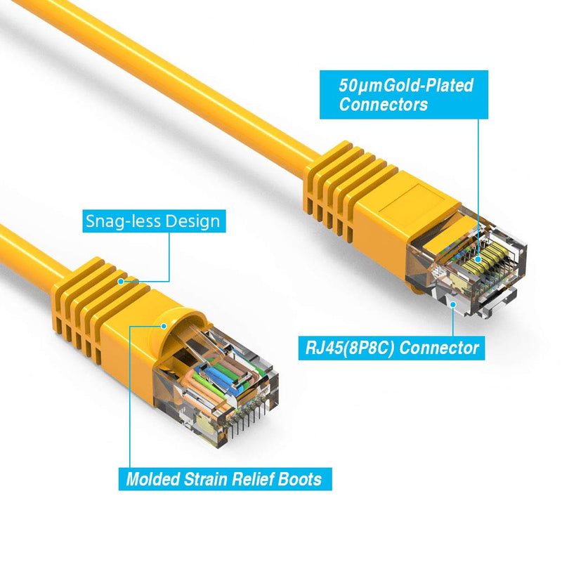 [AUSTRALIA] - iMBAPrice Cat6 RJ45 Snagless Ethernet Patch Cable in Yellow Color 0.5 Feet (6 Inches) - 10 Pack 