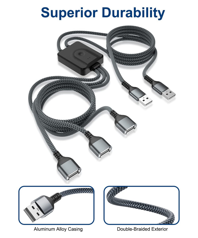 Itramax USB Switch Selector Cable 5FT,2 Computers Share Male to 3 Female USB 2-in 3-Out Splitter KVM Sharing Switcher Hub Split Cord with Swap Button for Two PC Laptop Printer Scanner Mouse Keyboard Gray